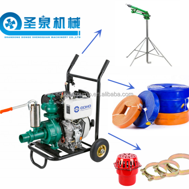 ระบบชลประทานฟาร์ม ปืนฉีดน้ำฝน  - Agriculture Farming Kit บทวิจารณ์และราคา