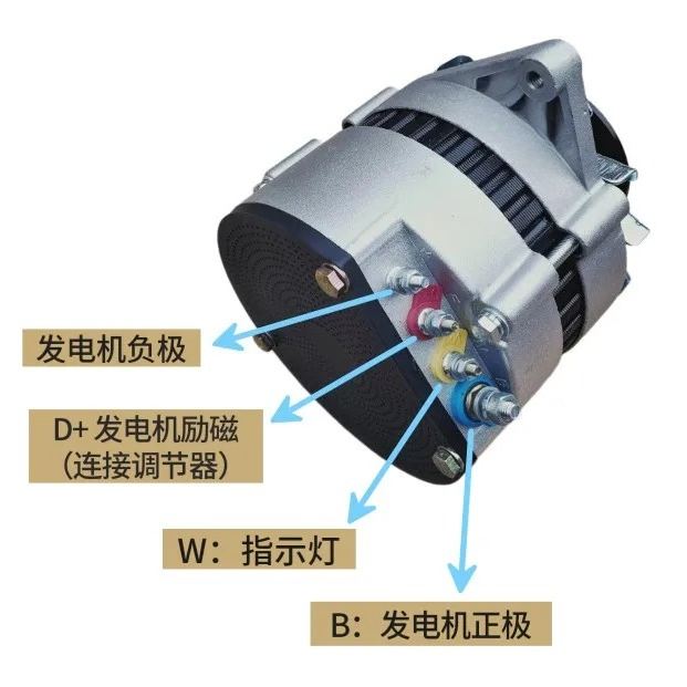 เครื่องกำเนิดไฟฟ้าแบบไร้แปรงถ่ - Agriculture Farming Vehicles บทวิจารณ์และราคา